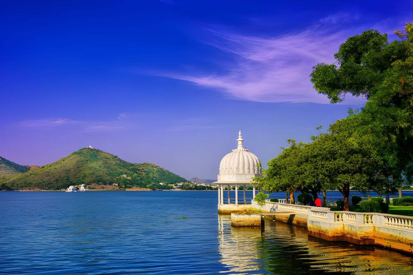 Places to Visit Lake Fatehsagar, Udaipur